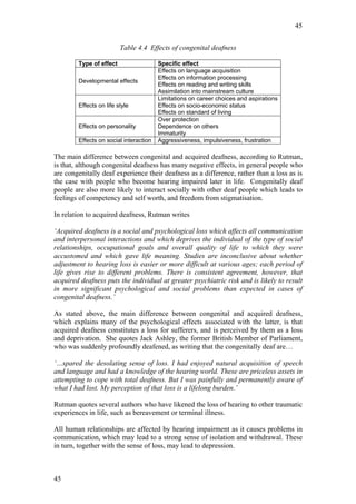 45


                         Table 4.4 Effects of congenital deafness

        Type of effect                  Specific effect
                                        Effects on language acquisition
                                        Effects on information processing
        Developmental effects
                                        Effects on reading and writing skills
                                        Assimilation into mainstream culture
                                        Limitations on career choices and aspirations
        Effects on life style           Effects on socio-economic status
                                        Effects on standard of living
                                        Over protection
        Effects on personality          Dependence on others
                                        Immaturity
        Effects on social interaction   Aggressiveness, impulsiveness, frustration

The main difference between congenital and acquired deafness, according to Rutman,
is that, although congenital deafness has many negative effects, in general people who
are congenitally deaf experience their deafness as a difference, rather than a loss as is
the case with people who become hearing impaired later in life. Congenitally deaf
people are also more likely to interact socially with other deaf people which leads to
feelings of competency and self worth, and freedom from stigmatisation.

In relation to acquired deafness, Rutman writes

‘Acquired deafness is a social and psychological loss which affects all communication
and interpersonal interactions and which deprives the individual of the type of social
relationships, occupational goals and overall quality of life to which they were
accustomed and which gave life meaning. Studies are inconclusive about whether
adjustment to hearing loss is easier or more difficult at various ages; each period of
life gives rise to different problems. There is consistent agreement, however, that
acquired deafness puts the individual at greater psychiatric risk and is likely to result
in more significant psychological and social problems than expected in cases of
congenital deafness.’

As stated above, the main difference between congenital and acquired deafness,
which explains many of the psychological effects associated with the latter, is that
acquired deafness constitutes a loss for sufferers, and is perceived by them as a loss
and deprivation. She quotes Jack Ashley, the former British Member of Parliament,
who was suddenly profoundly deafened, as writing that the congenitally deaf are…

‘…spared the desolating sense of loss. I had enjoyed natural acquisition of speech
and language and had a knowledge of the hearing world. These are priceless assets in
attempting to cope with total deafness. But I was painfully and permanently aware of
what I had lost. My perception of that loss is a lifelong burden.’

Rutman quotes several authors who have likened the loss of hearing to other traumatic
experiences in life, such as bereavement or terminal illness.

All human relationships are affected by hearing impairment as it causes problems in
communication, which may lead to a strong sense of isolation and withdrawal. These
in turn, together with the sense of loss, may lead to depression.



45
 