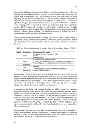 46


Rutman also addresses the question of denial, which she considers one of the most
common and potentially unhealthy responses to loss of hearing, particularly when the
hearing loss is progressive. She cites references which have shown that the denial
stage may last for decades in some cases, so that the hearing loss may be undetected
for years with resulting unusual behaviour attributed to other causes. Denial occurs
regardless of age. Adolescents deny their loss as it creates differences with their
peers; working adults because of its impact on employment and career aspirations;
and the elderly because of connotations with senility. Denial seriously impedes
adjustment to the hearing loss as it delays the acquisition of new communication skills
resulting in further social isolation. For successful adjustment to hearing loss it is
necessary to recognise and accept auditory problems.

Denial is often the initial response to hearing loss, and the first of several stages of
adjustment, leading ultimately to acceptance of the loss, according to some authors
cited by Rutman. The stages, together with the consequence of each, are listed in
Table 4.5.

     Table 4.5 Stages of adjustment to hearing loss, as described by Rutman (1989)

     Stage   Description   Symptoms of the stage
                           Refusal to learn communication skills
       1     Denial        Isolation
                           Immobilisation
                           At physician who made diagnosis
       2     Anger         At friends and family who may be impatient and unsupportive
                           At general public who may stigmatise and misunderstand
       3     Bargaining
                           Remorse
       4     Guilt
                           Embarrassment at causing others inconvenience
       5     Acceptance    Unlikely to be complete

Rutman cites a body of early work which showed that there was a link between
acquired deafness and psychotic illness, and later work which found flaws in this
original research. She therefore asserts that, while there is no conclusive evidence that
late-deafened adults are more likely to suffer from psychotic illness, acquired hearing
impairment can result in a devastating sense of loss giving rise to disrupted
interpersonal relationships, social isolation and depression.

In considering the impact of acquired deafness on elderly people in particular,
Rutman cites papers which suggest that hearing loss is the most problematic sensory
loss for older people which can be especially traumatic when it is mistaken for absent
mindedness or senility. For older people it can have a devastating effect on their role
within the family who may perceive them as less able to function independently, and
so their opportunities to exercise personal control diminish. Many older people
regard the problems of not hearing a speaker to be their own fault, leading to anger,
fear, embarrassment and withdrawal. In old age hearing loss can have a cumulative
effect with depression.

Rutman reports that older men have been found to be more vulnerable to the effects of
hearing loss than older women, forcing them to become more dependent on others,
possibly to retire, and to relinquish the traditional male role. Older women on the
other hand are better able to admit to and deal with their loss.


46
 