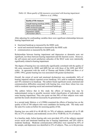 48


     Table 4.6 Mean quality of life measures associated with hearing impairment
                               (Mulrow et al, 1990a)

                                                Hearing       Not hearing
              Quality of life measure
                                                impaired      impaired
              Overall hearing handicap (HHIE)   52.2          22.2
              HHIE social subscale              25.7          11.1
              HHIE emotional subscale           26.9          10.6
              Communication (QDS)               61.8          40.0
              Depression (GDS)                  3.3           2.9
              Life function (SELF)              94.5          92.9

After adjusting for confounding variables there were significant relationships between
hearing impairment and

•    functional handicap as measured by the HHIE scale
•    social and emotional handicap as measured by the HHIE scale
•    communication as measured by the QDS scale.

Relationships between hearing impairment and depression or dementia were not
significant, nor those between hearing impairment and life function scores. However,
the self esteem and social satisfaction subscales of the SELF scale were statistically
significantly related to hearing impairment.

The degree of hearing loss was statistically significantly correlated with the quality of
life areas measured by HHIE and QDS but not with those of the GDS and SELF
scales. In agreement with the work of Thomas and Herbst (1980) and Bess et al
(1989; 1991), greater hearing loss was associated with greater dysfunction.

Overall, the extent of social and emotional dysfunction was considerable: 66% of
hearing impaired subjects reported severe handicap; 16% mild to moderate handicap
and 18% minimal to no handicap. The authors found significant social, emotional and
communication difficulties associated with hearing loss, even those whose loss was
mild to moderate reporting social and emotional handicaps.

The authors believe that in this study the effects of hearing loss may be
underestimated owing to possible incorrect initial classification of individuals with
some hearing impairment. They also point out that 98% of their subjects were male
and that the results should not necessarily be generalised to women.

In a second study Mulrow et al (1990b) examined the effects of hearing loss on the
quality of life of 188 subjects who were candidates for hearing aids. The study used
the same five scales as before for assessing quality of life.

Hearing loss was mild (0 to 40 dB HL) in 70% of subjects; moderate (41 to 55 dB
HL) in 27% of subjects; and moderately severe (56 to 70 dB HL) in 3% of subjects.

In a baseline study, before hearing aids were provided, 63% of the subjects reported
severe social and emotional handicap due to hearing impairment; and 20% mild to
moderate handicap. Moderate communication difficulties were reported by 85% of
the sample, and depression was identified in 23% of subjects. Thus, as in the previous


48
 