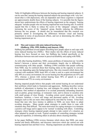 52


Table 4.8 highlights differences between the hearing and hearing impaired subjects. It
can be seen that, among the hearing impaired subjects the percentages with ‘very low’
mood (that is with depression), who are dependent and whose cognition is impaired
are approximately double those of the hearing subjects. It is possible that the figures
shown here underestimate the effects of hearing impairment as the category ‘hearing
adequate’ includes people who are hearing impaired but wear hearing aids. It could be
argued that this is likely to reduce the scores of the ‘adequate’ category while
increasing the scores of the ‘impaired’ group, thereby reducing the differences
between the two groups. It should also be remembered that this research was
primarily aimed at investigating the differences between visual and hearing
impairment in terms of psychosocial effects, and not at determining the effects of
hearing impairment per se.


4.10    Men and women with noise induced hearing loss
        (Hallberg, 1996, 1999; Hallberg and Janssen, 1996)
Hallberg has published several papers describing how people adjust to and cope with
noise induced hearing loss (NIHL). Most studies into the effects of noise induced
hearing loss have focused on men, but Hallberg has looked specifically at the
differences between men and women in perceived disability and coping with NIHL.

As with other hearing disabilities, NIHL causes problems of interaction (an ‘invisible
barrier’) between a person and their environment, largely due to difficulties in
communicating with other people. Hallberg (1996) considers that people suffering
from NIHL may be confused about their hearing status as the capacity to converse
may vary depending upon the background noise. She cites research which shows that
a person with moderate NIHL hears 90% of what is said in a quiet environment but
only 40% in a noisy environment; for severe hearing loss the proportions are 65% and
10%; whereas a person with normal hearing hears 98% of speech in a quiet
environment and 75% in a noisy environment.

Hearing impaired people believe that people with normal hearing do not understand
their problems which leads to frustration and aggression. Hallberg describes various
methods of adjustment to hearing loss, and strategies for coping with day to day
situations. One method of adjustment is to exclude potentially demanding situations
such as parties, group meetings, or restaurant visits, and to choose to socialise only
with small groups of close friends. Avoiding certain social situations can lead to
loneliness, isolation, a lower self image and decreased quality of life. Avoiding
strategies such as this are more often employed by men than by women. It has been
found that men who have tinnitus in addition to NIHL are more likely to adopt
avoiding strategies. Many people adopt strategies to enable them to cope with
situations they find difficult. The main motivation for coping strategies is to maintain
a positive self image and to appear to be ‘normal’ in dealing with others. Controlling
strategies where hearing impaired people attempt to take control of a situation are
often adopted by people at work. Typical examples of controlling strategies include
asking for repetition, or informing others in advance about a hearing disability.

In her paper Hallberg (1996) reviews literature which shows that NIHL can cause
marital and family difficulties, and discusses interviews which she carried out with
hearing impaired men and their wives. Hearing impairment can affect the relationship


52
 