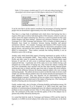 65


     Table 5.3 Percentages of adults aged 51 to 61 with and without hearing loss
      dissatisfied with various aspects of life (figures taken from O’Neill (1999))

                                             With HL       Without HL
                Life as a whole                 9              4
                Health/physical condition      28              12
                Financial situation            37              22
                Friendships                     6               3
                Family life                     7               3
                Handling of problems            9              4

It can be seen that in all the aspects considered, the percentages of hearing impaired
people who are dissatisfied is approximately twice that of the hearing population.

Thus there is a large body of published work which shows that hearing loss has a
negative effect upon overall or individual quality of life measures, whatever scales are
used to assess the impact of hearing loss. However, it must be pointed out that some
studies disagree with these findings. Salomon and colleagues (Salomon et al, 1988;
Vesterager et al, 1988; Vesterager and Salomon, 1991), in studies of elderly people in
Denmark, have found no correlation between hearing disability and general
satisfaction with life. For example, Vesterager and Salomon (1991) found seventy
four percent of their subjects were satisfied with life, had positive perceptions of the
ageing process, and preserved their mental ability in old age independently of their
ability to communicate. These authors conclude that hearing disability is not an
obstacle to active life in old age.

Another study which found little impact of hearing impairment on quality of life is
that of Grimby and Ringdahl (2000). These authors used the Nottingham Health
Profile and other scales to examine the quality of life of 35 Swedish adults (aged
between 22 and 64), all with severe to profound hearing impairment, who were
employed full time. A particular aim of this study was to see whether having a job
mitigated any of the effects of hearing loss. They found that subjects working full
time were considerably more satisfied with life than other hearing impaired people
working part time or retired, and that, apart from lack of energy and social isolation,
there was little difference between the hearing impaired subjects who were working
and hearing people. The authors do however point out that this study involved a small
sample size and that subjects tended to have the mental and physical prerequisites for
good adaptation at work. They may therefore not be representative of hearing
impaired people in general. Furthermore all but one subject wore a hearing aid, which
would probably have alleviated much of the impact of hearing loss. (The wearing and
benefits of hearing aids are discussed in Chapters 6 to 9.)

Finally, another study, also in Sweden, of hearing disability and handicap among 154
elderly people aged from 70 to 91 (Espmark et al, 2002) found that, apart from
problems of communicating in background noise, the subjects experienced only minor
problems in most everyday activities. Only 21 of the subjects were fitted with hearing
aids. The conclusion of this study was that the quality of life of the subjects was in
general only mildly affected by hearing loss.

It is noted that both the study by Vesterager and Salomon (1991) and the study by
Espmark et al (2002) involved subjects from urban areas in Scandinavia; in the latter


65
 