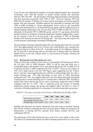 90


It can be seen that although the numbers of hearing impaired people have increased
consistently since 1984 the numbers of people owning hearing aids decreased
between 1991 and 1997. The percentages of hearing impaired people owning hearing
aids also decreased consistently from 1984 to 1997. However, between 1997 and
2000 both the number of hearing aid owners and the percentage of hearing impaired
people with aids increased. Kochkin analyses the ownership of hearings aids from
1984 to 2000 according to various demographic factors such as age, household
income and educational level. He found that the age group with the largest increase in
reported hearing impairment in the 10 years from 1991 to 2000 was the 45 to 54 year
old group. In the period 1997 to 2000 this group, and the 75+ age group, showed the
greatest increases in incidence of hearing impairment. Kochkin suggests that a reason
for the increase in the 45 to 54 age group is the revelation in 1997 by President
Clinton of his hearing loss and use of hearing aids. This factor may also explain the
overall increase in percentage ownership of hearing aids.

The percentage of hearing impaired people who own hearing aids in the US is around
22%; thus approximately one in five of those who would benefit own a hearing aid,
compared with one in three in the UK. A possible reason for the difference between
the US and UK is that hearing aids are provided free of charge under the National
Health Service in the UK, whereas there is a cost involved in having a hearing aid
fitted in the US.

6.2.3 Hearing aid ownership among new users
Table 6.5 shows the numbers of new users as a percentage of all hearing aids sold in
the US from 1989 to 2000 (Kochkin, 2001). It can be seen that there was a
considerable drop in the number of new users during the period 1997 to 2000 (31.6%
of hearing aid sales in 2000 compared with 39% in 1997). However, the number in
1997 was a large increase over the 1994 figure, again suggesting that the ‘Clinton
factor’ may have encouraged hearing loss sufferers to acknowledge their loss and to
request hearing aids. The high percentage of new users in 1989, decreasing
continually until 1997, also suggests that users may have been motivated to purchase
a hearing aid as a result of hearing aid TV commercials in 1988 and 1989. Kochkin’s
analysis also shows that the age of new users is increasing, being 68.8 years in 2000
compared with 66.3 in 1997. This is surprising given the increase of hearing
impairment among younger age groups and suggests either that there is a lack of
awareness of hearing impairment or a reluctance to use aids among these age groups.

     Table 6.5 First time ownership in the US since 1989 (data from Kochkin, 2001)

                                              1989   1991   1994   1997   2000
              New hearing aid owners
                                              53.4   40.5   29.0   39.0   31.6
              (percentage of all aids sold)
              Average age of new owners       66.0   68.4   67.8   66.3   68.8

Kochkin also discusses the factors influencing first time users to purchase hearing
aids. Of the 19 factors mentioned, the three most prevalent in 2000 were awareness of
deterioration in hearing (68.5%); pressure from family member (45.2%); and
audiologists (40.5%).

The percentage of first time hearing aid users in the US is very similar to that in the
UK where it is estimated that about one third of hearing aid provision is to new users


90
 