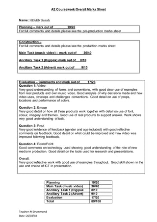 A2 Coursework Overall Marks Sheet
Name: HEARN Sarah
Planning – mark out of 19/20
For full comments and details please see the pre-production marks sheet
Construction –
For full comments and details please see the production marks sheet
Main Task (music video) – mark out of 36/40
Ancillary Task 1 (Digipak) mark out of 8/10
Ancillary Task 2 (Advert) mark out of 9/10
Evaluation – Comments and mark out of 17/20
Question 1: Video
Very good understanding of forms and conventions, with good clear use of examples
from real products and own music video. Good analysis of why decisions made and how
video uses, develops and challenges conventions. Good detail on use of props,
locations and performance of actors.
Question 2: Emaze
Very good detail on how all three products work together with detail on use of font,
colour, imagery and themes. Good use of real products to support answer. Work shows
very good understanding of task.
Question 3: Prezi
Very good evidence of feedback (gender and age included) with good reflective
comments on feedback. Good detail on what could be improved and how video was
improved following feedback.
Question 4: PowerPoint
Good comments on technology used showing good understanding of the role of new
media in production. Good detail on the tools used for research and presentations.
Overall:
Very good reflective work with good use of examples throughout. Good skill shown in the
use and choice of ICT in presentation.
Planning 19/20
Main Task (music video) 36/40
Ancillary Task 1 (Digipak 8/10
Ancillary Task 2 (Advert) 9/10
Evaluation 17/20
Total 89/100
Teacher:M Drummond
Date: 26/03/18
 