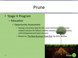 Gather the entrepreneurs