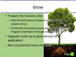 Provide a forum and meeting place2I Stage