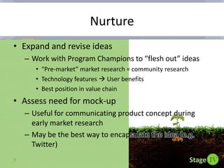 Value proposition for participants