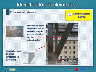 Índice
Columnas estructurales
1 Edificio existente
(Lobby)
 