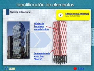 Siguiente
Índice
Sistema estructural
2 Edificio nuevo (Oficinas)
Estilo: Bio-Tech (2006)
 