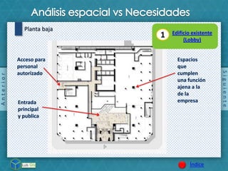 Siguiente
Índice
Planta baja
Anterior
1 Edificio existente
(Lobby)
 