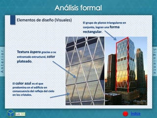 Siguiente
Índice
Elementos de diseño (Visuales)
Anterior
 