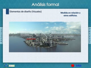 Siguiente
Índice
Elementos de diseño (Visuales)
Anterior
 