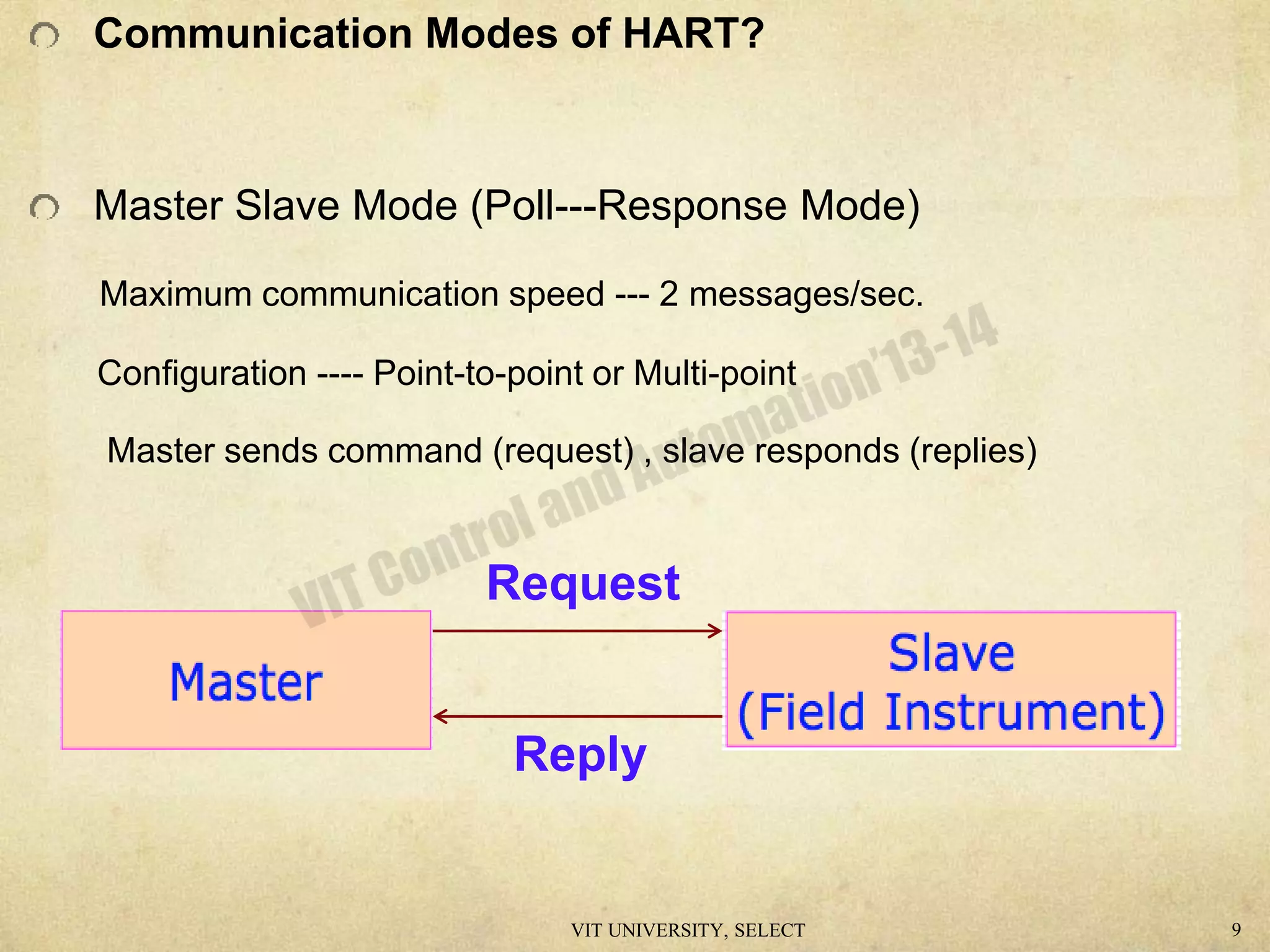 Communication Modes of HART?
Master Slave Mode (Poll---Response Mode)
Maximum communication speed --- 2 messages/sec.
Configuration ---- Point-to-point or Multi-point
Master sends command (request) , slave responds (replies)
Request
Reply
VIT UNIVERSITY, SELECT 9
 