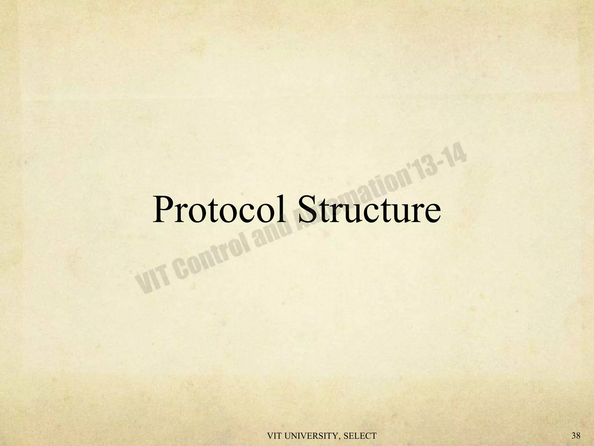 Protocol Structure
VIT UNIVERSITY, SELECT 38
 