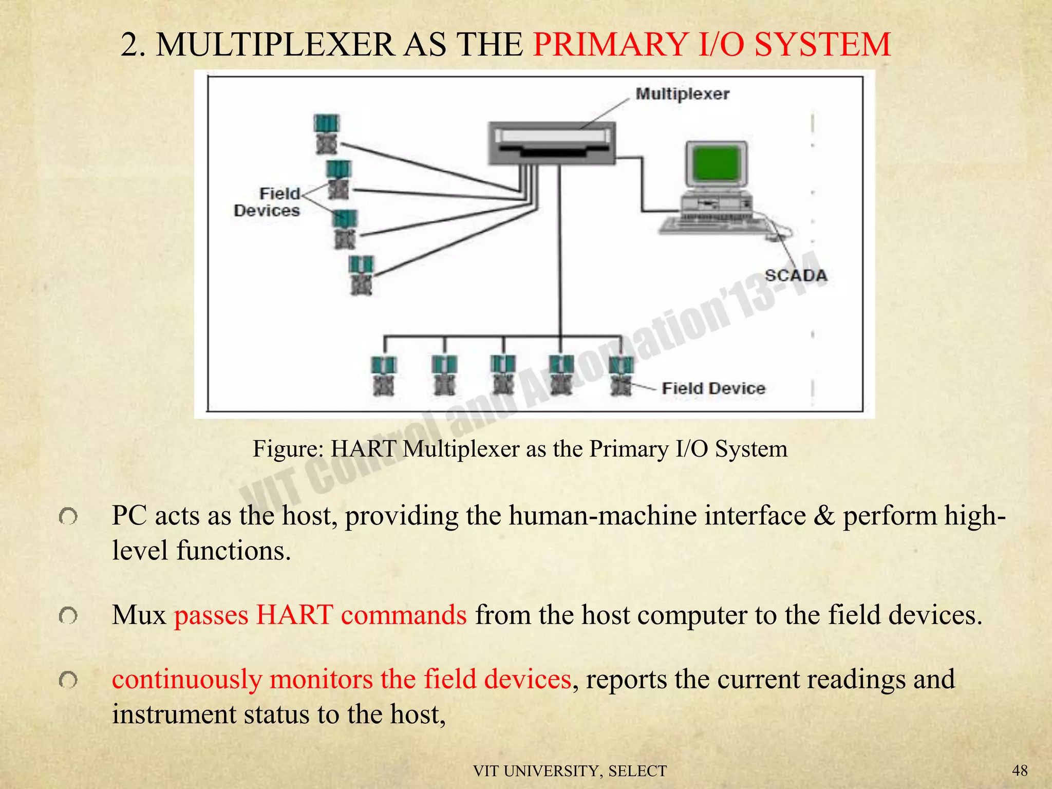 PC acts as the host, providing the human-machine interface & perform high-
level functions.
Mux passes HART commands from the host computer to the field devices.
continuously monitors the field devices, reports the current readings and
instrument status to the host,
Figure: HART Multiplexer as the Primary I/O System
2. MULTIPLEXER AS THE PRIMARY I/O SYSTEM
VIT UNIVERSITY, SELECT 48
 