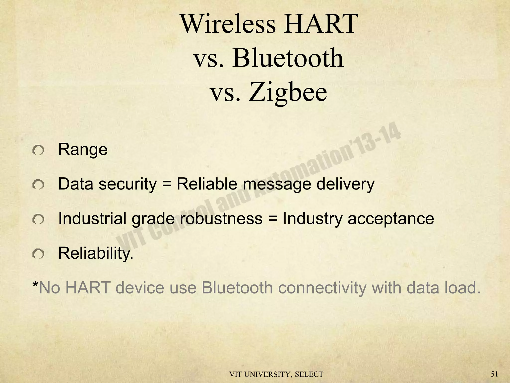 Wireless HART
vs. Bluetooth
vs. Zigbee
Range
Data security = Reliable message delivery
Industrial grade robustness = Industry acceptance
Reliability.
*No HART device use Bluetooth connectivity with data load.
VIT UNIVERSITY, SELECT 51
 