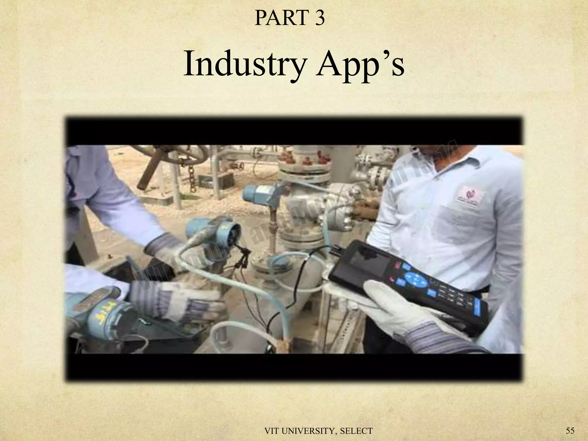 Industry App’s
PART 3
VIT UNIVERSITY, SELECT 55
 