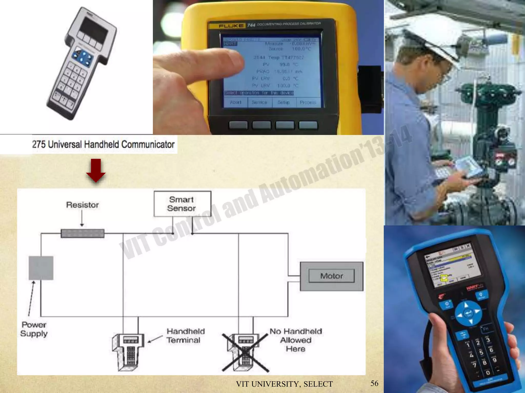 VIT UNIVERSITY, SELECT 56
 