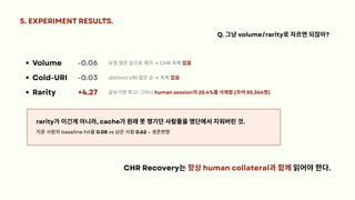 5. EXPERIMENT RESULTS.
Q. 그냥volume/rarity로자르면되잖아?
CHR Recovery는항상human collateral과함께읽어야한다.
Volume
Cold-URI
Rarity
-0.06
-0.03
+4.27
요청많은순으로제거→ CHR 회복없음
distinct URI 많은순→ 회복없음
겉보기엔최고! 그러나human session의28.4%를삭제함(무려85,364명)
rarity가이긴게아니라, cache가원래못챙기던사람들을명단에서지워버린것.
지운사람의baseline hit율0.08 vs 남은사람0.62 – 생존편향
 