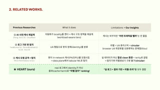 Previous Researches What it does Limitations → Our Insights
① AI 시대캐시재설계
Zhang, SoCC’25 · Cloudflare
자동화가locality를깬다→ 캐시구조·정책을재설계
(workload-aware tiers)
캐시는바꾸지만"어떤트래픽을뺄까"는안물음
② 로그기반봇탐지
Tan&Kumar’02 · Doran&Gokhale’11 ·
Xu’18 · Iliou’19
UA·행동으로봇의정체(identity)를분류 라벨= UA 휴리스틱→ circular
browser UA 위장봇을오분류하는문제점(Iliou)
③ 캐시오염공격+ 탐지
INCS (Hemmatpour et al.)
봇이in-network 캐시(P4/DPU)를오염시킴
→ data plane에서tabular ML로탐지
실데이터가아닌합성clean 환경+ rarity로갈림
→ 탐지기와라벨생성기구분불가(circular)
★HEART (ours)
real 로그에서identity가아닌
결과(cache-harm)로“라벨없이” ranking!
"실로그+ 결과기반+ 라벨-프리"를모두결합
2. RELATED WORKS.
 
