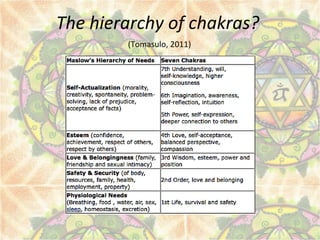 The hierarchy of chakras?
(Tomasulo, 2011)
 