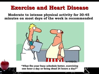 Exercise and Heart Disease Moderate to intense physical activity for 30-45 minutes on most days of the week is recommended 