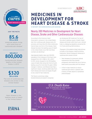 M
EDICINESIN
DE
V
ELOPMENT | 20
15
REPORT
JUST THE FACTS
NEARLY
MILLION
BILLION
MEDICINES IN
DEVELOPMENT FOR
HEART DISEASE & STROKE
A REPORT ON CARDIOVASCULAR DISEASE
85.6
800,000
$320
#1
American adults living
with some form of
cardiovascular disease1
Cardiovascular disease
deaths in the United
States in 20132
The cost of cardiovascular
disease and stroke in the
United States1
 
Heart disease is the
leading cause of death
in the United States2
MEDICINES IN DEVELOPMENT | 2015 REPORT
HEART DISEASE & STROKE
IN PARTNERSHIP WITH
Nearly 200 Medicines in Development for Heart
Disease, Stroke and Other Cardiovascular Diseases
According to the American Heart
Association, someone in the United States
dies from cardiovascular disease every 40
seconds, and more than 85 million Americans
have at least one form of the disease. Heart
disease has been the leading cause of death
in the United States since 1921, but these
numbers are declining.2
Age-adjusted deaths rates (per 100,000
population) from diseases of the heart have
dropped from 412 in 1980 to 191 in 2012.2
In 2013, stroke dropped to the fifth leading
cause of death after being the third or fourth
leading cause for more than 50 years.2
While
changes in behavior and lifestyle have had a
significant impact, declining death rates from
heart disease and stroke are largely thought
to be a result of new medicines.
The future is promising: today,
biopharmaceutical research companies
are developing 190 medicines3
for two of
the nation’s leading causes of death—heart
disease and stroke—all of which are in clinical
trials or undergoing regulatory review by the
U.S. Food and Drug Administration.
Therapies in the pipeline today hold promise
to build on the progress made by existing
treatments. Recent therapeutic advances in
cardiovascular disease include:
•	 New therapies for pulmonary arterial
hypertension that slow disease
progression and reduce the risk of serious
heart events associated with the disease.
•	 A first-in-class medicine to reduce
cardiovascular events in patients with
a history of heart attacks or peripheral
arterial disease.
 
