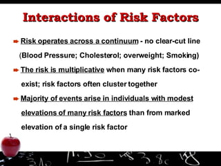 Interactions of Risk Factors <ul><li>Risk operates across a continuum  - no clear-cut line </li></ul><ul><li>( Blood Press...