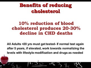 Benefits of reducing cholesterol 10% reduction of blood cholesterol produces 20-30% decline in CHD deaths All Adults >20 y...