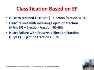 Diagnosis and treatment of Acute and Chronic Heart failure | PPT