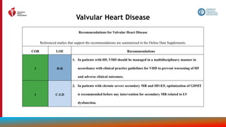 106
Valvular Heart Disease
Recommendations for Valvular Heart Disease
Referenced studies that support the recommendations are summarized in the Online Data Supplements.
COR LOE Recommendations
1 B-R
1. In patients with HF, VHD should be managed in a multidisciplinary manner in
accordance with clinical practice guidelines for VHD to prevent worsening of HF
and adverse clinical outcomes.
1 C-LD
2. In patients with chronic severe secondary MR and HFrEF, optimization of GDMT
is recommended before any intervention for secondary MR related to LV
dysfunction.
 