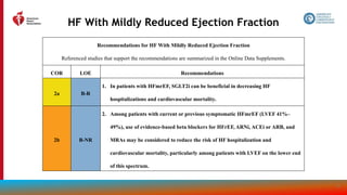 108
HF With Mildly Reduced Ejection Fraction
Recommendations for HF With Mildly Reduced Ejection Fraction
Referenced studies that support the recommendations are summarized in the Online Data Supplements.
COR LOE Recommendations
2a B-R
1. In patients with HFmrEF, SGLT2i can be beneficial in decreasing HF
hospitalizations and cardiovascular mortality.
2b B-NR
2. Among patients with current or previous symptomatic HFmrEF (LVEF 41%–
49%), use of evidence-based beta blockers for HFrEF, ARNi, ACEi or ARB, and
MRAs may be considered to reduce the risk of HF hospitalization and
cardiovascular mortality, particularly among patients with LVEF on the lower end
of this spectrum.
 