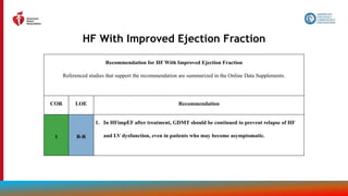 110
HF With Improved Ejection Fraction
Recommendation for HF With Improved Ejection Fraction
Referenced studies that support the recommendation are summarized in the Online Data Supplements.
COR LOE Recommendation
1 B-R
1. In HFimpEF after treatment, GDMT should be continued to prevent relapse of HF
and LV dysfunction, even in patients who may become asymptomatic.
 