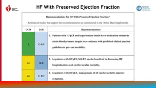 111
HF With Preserved Ejection Fraction
Recommendations for HF With Preserved Ejection Fraction*
Referenced studies that support the recommendations are summarized in the Online Data Supplements.
COR LOE Recommendations
1 C-LD
1. Patients with HFpEF and hypertension should have medication titrated to
attain blood pressure targets in accordance with published clinical practice
guidelines to prevent morbidity.
2a B-R
2. In patients with HFpEF, SGLT2i can be beneficial in decreasing HF
hospitalizations and cardiovascular mortality.
2a C-EO
3. In patients with HFpEF, management of AF can be useful to improve
symptoms.
 