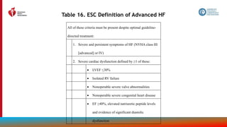 119
Table 16. ESC Definition of Advanced HF
All of these criteria must be present despite optimal guideline-
directed treatment:
1. Severe and persistent symptoms of HF (NYHA class III
[advanced] or IV)
2. Severe cardiac dysfunction defined by ≥1 of these:
 LVEF ≤30%
 Isolated RV failure
 Nonoperable severe valve abnormalities
 Nonoperable severe congenital heart disease
 EF ≥40%, elevated natriuretic peptide levels
and evidence of significant diastolic
dysfunction
 