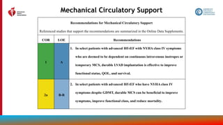 135
Mechanical Circulatory Support
Recommendations for Mechanical Circulatory Support
Referenced studies that support the recommendations are summarized in the Online Data Supplements.
COR LOE Recommendations
1 A
1. In select patients with advanced HFrEF with NYHA class IV symptoms
who are deemed to be dependent on continuous intravenous inotropes or
temporary MCS, durable LVAD implantation is effective to improve
functional status, QOL, and survival.
2a B-R
2. In select patients with advanced HFrEF who have NYHA class IV
symptoms despite GDMT, durable MCS can be beneficial to improve
symptoms, improve functional class, and reduce mortality.
 