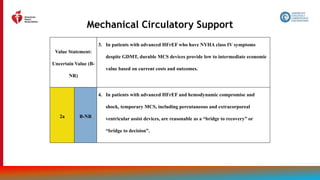 136
Mechanical Circulatory Support
Value Statement:
Uncertain Value (B-
NR)
3. In patients with advanced HFrEF who have NYHA class IV symptoms
despite GDMT, durable MCS devices provide low to intermediate economic
value based on current costs and outcomes.
2a B-NR
4. In patients with advanced HFrEF and hemodynamic compromise and
shock, temporary MCS, including percutaneous and extracorporeal
ventricular assist devices, are reasonable as a “bridge to recovery” or
“bridge to decision”.
 