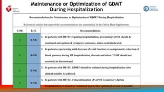 141
Maintenance or Optimization of GDMT
During Hospitalization
Recommendations for Maintenance or Optimization of GDMT During Hospitalization
Referenced studies that support the recommendations are summarized in the Online Data Supplements.
COR LOE Recommendations
1 B-NR
1. In patients with HFrEF requiring hospitalization, preexisting GDMT should be
continued and optimized to improve outcomes, unless contraindicated.
1 B-NR
2. In patients experiencing mild decrease of renal function or asymptomatic reduction of
blood pressure during HF hospitalization, diuresis and other GDMT should not
routinely be discontinued.
1 B-NR
3. In patients with HFrEF, GDMT should be initiated during hospitalization after
clinical stability is achieved.
1 B-NR
4. In patients with HFrEF, if discontinuation of GDMT is necessary during
hospitalization, it should be reinitiated and further optimized as soon as possible.
 