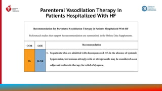 144
Parenteral Vasodilation Therapy in
Patients Hospitalized With HF
Recommendation for Parenteral Vasodilation Therapy in Patients Hospitalized With HF
Referenced studies that support the recommendation are summarized in the Online Data Supplements.
COR LOE Recommendation
2b B-NR
1. In patients who are admitted with decompensated HF, in the absence of systemic
hypotension, intravenous nitroglycerin or nitroprusside may be considered as an
adjuvant to diuretic therapy for relief of dyspnea.
 