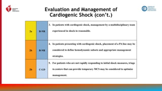 147
Evaluation and Management of
Cardiogenic Shock (con’t.)
2a B-NR
3. In patients with cardiogenic shock, management by a multidisciplinary team
experienced in shock in reasonable.
2b B-NR
4. In patients presenting with cardiogenic shock, placement of a PA line may be
considered to define hemodynamic subsets and appropriate management
strategies.
2b C-LD
5. For patients who are not rapidly responding to initial shock measures, triage
to centers that can provide temporary MCS may be considered to optimize
management.
 