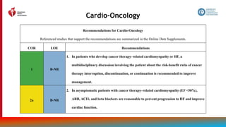 173
Cardio-Oncology
Recommendations for Cardio-Oncology
Referenced studies that support the recommendations are summarized in the Online Data Supplements.
COR LOE Recommendations
1 B-NR
1. In patients who develop cancer therapy–related cardiomyopathy or HF, a
multidisciplinary discussion involving the patient about the risk-benefit ratio of cancer
therapy interruption, discontinuation, or continuation is recommended to improve
management.
2a B-NR
2. In asymptomatic patients with cancer therapy–related cardiomyopathy (EF <50%),
ARB, ACEi, and beta blockers are reasonable to prevent progression to HF and improve
cardiac function.
 