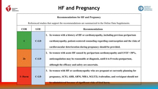179
HF and Pregnancy
Recommendations for HF and Pregnancy
Referenced studies that support the recommendations are summarized in the Online Data Supplements.
COR LOE Recommendations
1 C-LD
1. In women with a history of HF or cardiomyopathy, including previous peripartum
cardiomyopathy, patient-centered counseling regarding contraception and the risks of
cardiovascular deterioration during pregnancy should be provided.
2b C-LD
2. In women with acute HF caused by peripartum cardiomyopathy and LVEF <30%,
anticoagulation may be reasonable at diagnosis, until 6 to 8 weeks postpartum,
although the efficacy and safety are uncertain.
3: Harm C-LD
3. In women with HF or cardiomyopathy who are pregnant or currently planning for
pregnancy, ACEi, ARB, ARNi, MRA, SGLT2i, ivabradine, and vericiguat should not
be administered because of significant risks of fetal harm.
 