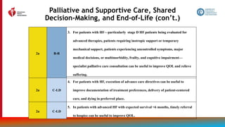 191
Palliative and Supportive Care, Shared
Decision-Making, and End-of-Life (con’t.)
2a C-LD
4. For patients with HF, execution of advance care directives can be useful to
improve documentation of treatment preferences, delivery of patient-centered
care, and dying in preferred place.
2a C-LD
5. In patients with advanced HF with expected survival <6 months, timely referral
to hospice can be useful to improve QOL.
2a B-R
3. For patients with HF—particularly stage D HF patients being evaluated for
advanced therapies, patients requiring inotropic support or temporary
mechanical support, patients experiencing uncontrolled symptoms, major
medical decisions, or multimorbidity, frailty, and cognitive impairment—
specialist palliative care consultation can be useful to improve QOL and relieve
suffering.
 