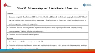197
Table 33. Evidence Gaps and Future Research Directions
Definition
 Consensus on specific classifications of HFrEF, HFpEF, HFmrEF, and HFimpEF or whether a 2-category definition of HFrEF and
HF with normal EF, or an additional category of HFimpEF is needed separately for HFpEF; and whether these approaches can be
uniformly applied to clinical trials and practice.
 Definitions, detection, and management of myocarditis and myocardial injury, especially in the context of rapidly evolving
concepts, such as COVID-19 infection and cardiotoxicity.
 Definition and classification of cardiomyopathies.
Screening
 Cost-effectiveness of different strategies to screen for HF.
 Prediction of higher risk for HF among patients with traditional risk factors (e.g., which patients with diabetes would be at a higher
risk HF, warranting preventive treatment for HF).
 