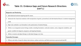 198
Table 33. Evidence Gaps and Future Research Directions
(con’t.)
Diagnostics and Monitoring
 Individualized treatment targeting specific causes.
 Advanced role of precision medicine with incorporation of genetic, personalized, and individualized factors in medical management
of HF.
 High-value methods to use biomarkers in the optimization of medical therapy.
 Ability to use integrated systems biology models, including biomarkers, molecular markers, omics, diagnostic modalities, and
genetic variables for diagnosis, prognosis, and targeting therapies.
 Ability to monitor and adjust therapy to individual changes over time.
Nonmedical Strategies
 Efficacy and safety of specific dietary interventions, sodium restriction, and fluid restriction to prevent and treat HF.
 Efficacy and safety of cardiac rehabilitation in patients with HFpEF and HFmrEF.
 