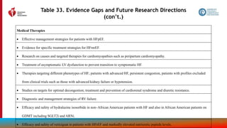 199
Table 33. Evidence Gaps and Future Research Directions
(con’t.)
Medical Therapies
 Effective management strategies for patients with HFpEF.
 Evidence for specific treatment strategies for HFmrEF.
 Research on causes and targeted therapies for cardiomyopathies such as peripartum cardiomyopathy.
 Treatment of asymptomatic LV dysfunction to prevent transition to symptomatic HF.
 Therapies targeting different phenotypes of HF; patients with advanced HF, persistent congestion, patients with profiles excluded
from clinical trials such as those with advanced kidney failure or hypotension.
 Studies on targets for optimal decongestion; treatment and prevention of cardiorenal syndrome and diuretic resistance.
 Diagnostic and management strategies of RV failure.
 Efficacy and safety of hydralazine isosorbide in non–African American patients with HF and also in African American patients on
GDMT including SGLT2i and ARNi.
 Efficacy and safety of vericiguat in patients with HFrEF and markedly elevated natriuretic peptide levels.
 