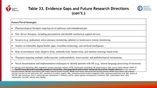 205
Table 33. Evidence Gaps and Future Research Directions
(con’t.)
Future/Novel Strategies
 Pharmacological therapies targeting novel pathways and endophenotypes.
 New device therapies, including percutaneous and durable mechanical support devices.
 Invasive (e.g., pulmonary artery pressure monitoring catheter) or noninvasive remote monitoring.
 Studies on telehealth, digital health, apps, wearables technology, and artificial intelligence.
 Role of enrichment trials, adaptive trials, umbrella trials, basket trials, and machine learning–based trials.
 Therapies targeting multiple cardiovascular, cardiometabolic, renovascular, and pathobiological mechanisms.
 Novel dissemination and implementation techniques to identify patients with HF (e.g., natural language processing of electronic
health records and automated analysis of cardiac imaging data) and to test and monitor proven interventions.
AF indicates atrial fibrillation; ARNi, angiotensin receptor-neprilysin inhibitor; ATTR, transthyretin amyloidosis; BP, blood pressure; CKD, chronic kidney disease; COVID-19,
coronavirus disease 2019; eGFR, estimated glomerular filtration rate; GDMT, guideline-directed medical therapy; HF, heart failure; HFimpEF, heart failure with improved
ejection fraction; HFmrEF, heart failure with mildly reduced ejection fraction; HFpEF, heart failure with preserved ejection fraction; HFrEF, heart failure with reduced
ejection fraction; LV, left ventricular; MCS, mechanical circulatory support; MRA, mineralocorticoid receptor antagonist; PUFA, polyunsaturated fatty acid; QOL, quality of
life; RV, right ventricular; SGLT1i, sodium-glucose cotransporter-1 inhibitors; SGLT2i, sodium-glucose cotransporter-2 inhibitors; TAVI, transcatheter aortic valve
implantation; and VHD, valvular heart disease.
 