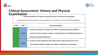 Clinical Assessment: History and Physical
Examination
26
Recommendations for Clinical Assessment: History and Physical Examination
Referenced studies that support the recommendations are summarized in the Online Data Supplements.
COR LOE Recommendations
1 B-NR
1. In patients with HF, vital signs and evidence of clinical congestion should be
assessed at each encounter to guide overall management, including adjustment of
diuretics and other medications.
1 B-NR
2. In patients with symptomatic HF, clinical factors indicating the presence of
advanced HF should be sought via the history and physical examination.
 
