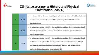 27
Clinical Assessment: History and Physical
Examination (con’t.)
1 B-NR
3. In patients with cardiomyopathy, a 3-generation family history should be obtained or
updated when assessing the cause of the cardiomyopathy to identify possible
inherited disease.
1 B-NR
4. In patients presenting with HF, a thorough history and physical examination should
direct diagnostic strategies to uncover specific causes that may warrant disease-
specific management.
1 C-EO
5. In patients presenting with HF, a thorough history and physical examination should
be obtained and performed to identify cardiac and noncardiac disorders, lifestyle
and behavioral factors, and social determinants of health that might cause or
accelerate the development or progression of HF.
 