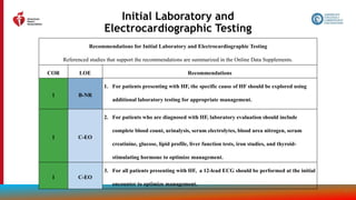 29
Initial Laboratory and
Electrocardiographic Testing
Recommendations for Initial Laboratory and Electrocardiographic Testing
Referenced studies that support the recommendations are summarized in the Online Data Supplements.
COR LOE Recommendations
1 B-NR
1. For patients presenting with HF, the specific cause of HF should be explored using
additional laboratory testing for appropriate management.
1 C-EO
2. For patients who are diagnosed with HF, laboratory evaluation should include
complete blood count, urinalysis, serum electrolytes, blood urea nitrogen, serum
creatinine, glucose, lipid profile, liver function tests, iron studies, and thyroid-
stimulating hormone to optimize management.
1 C-EO
3. For all patients presenting with HF, a 12-lead ECG should be performed at the initial
encounter to optimize management.
 