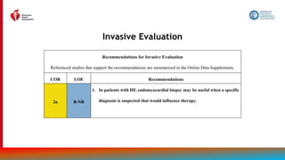 40
Invasive Evaluation
Recommendations for Invasive Evaluation
Referenced studies that support the recommendations are summarized in the Online Data Supplements.
COR LOE Recommendations
2a B-NR
1. In patients with HF, endomyocardial biopsy may be useful when a specific
diagnosis is suspected that would influence therapy.
 